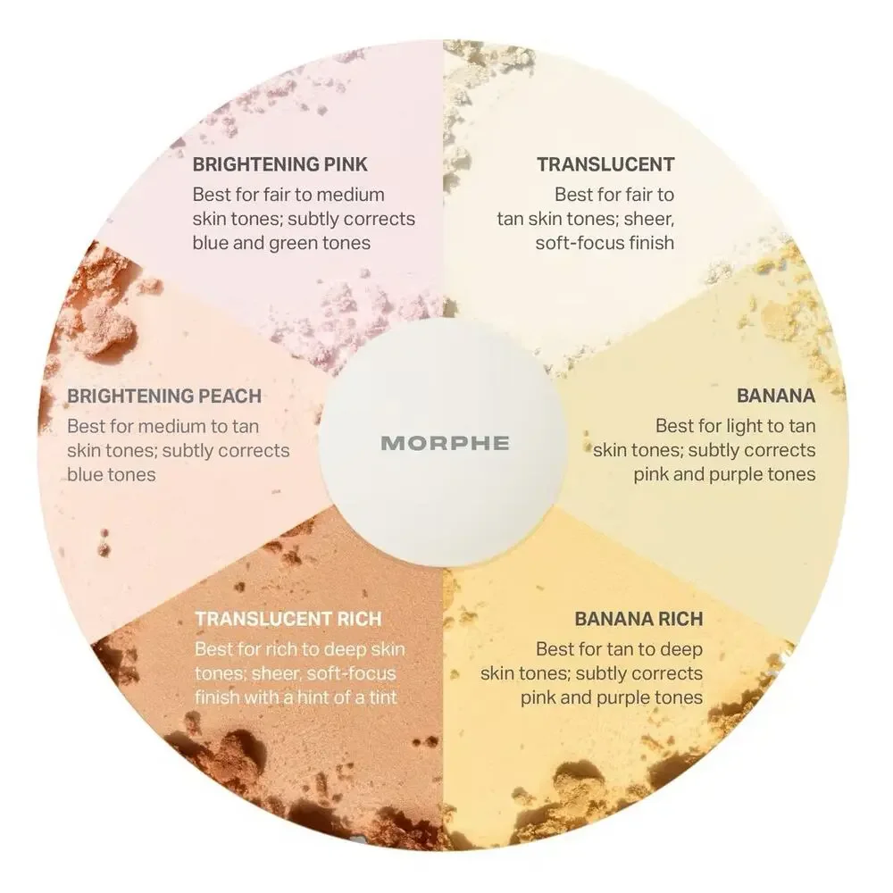 Morphe Bake & Set Loose Powder Quad Bright Balance